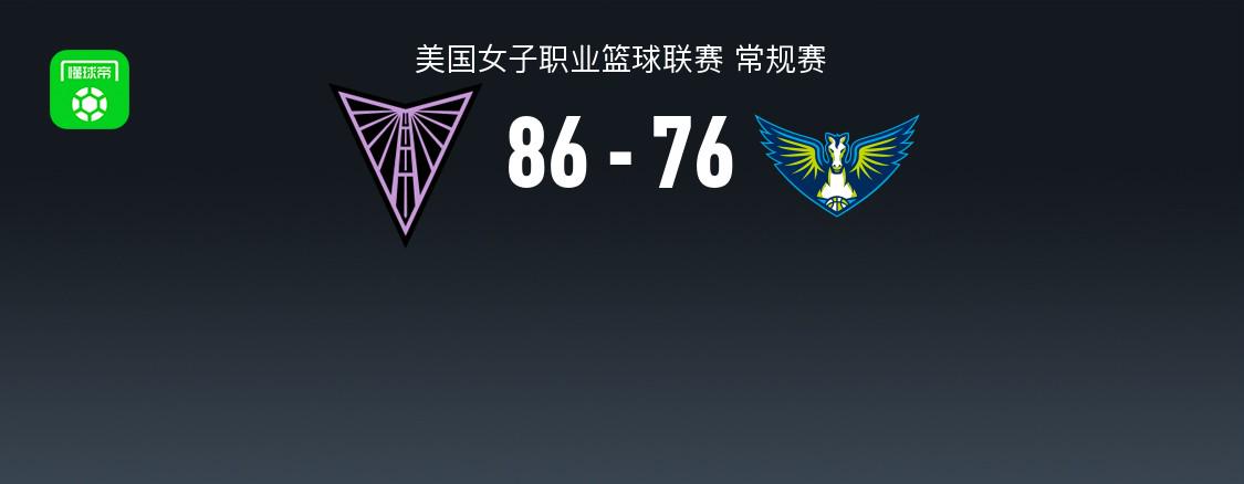 WNBA戰(zhàn)報(bào)：金州女武神86-76飛翼，夏耶絲17+3+5