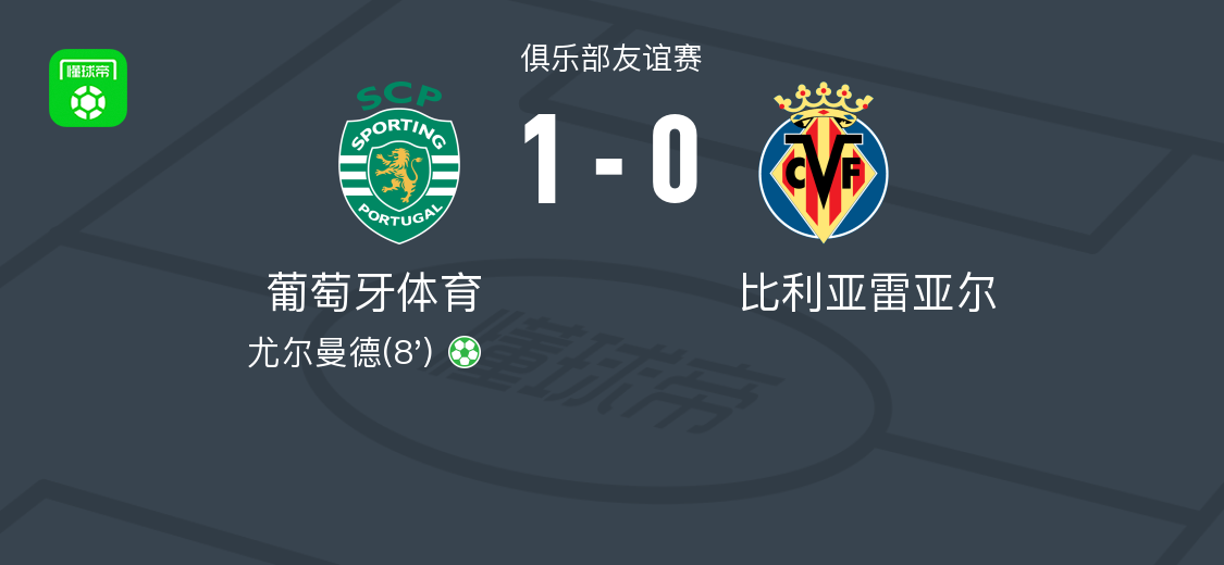 葡萄牙體育1-0比利亞雷亞爾，尤爾曼德點(diǎn)射制勝