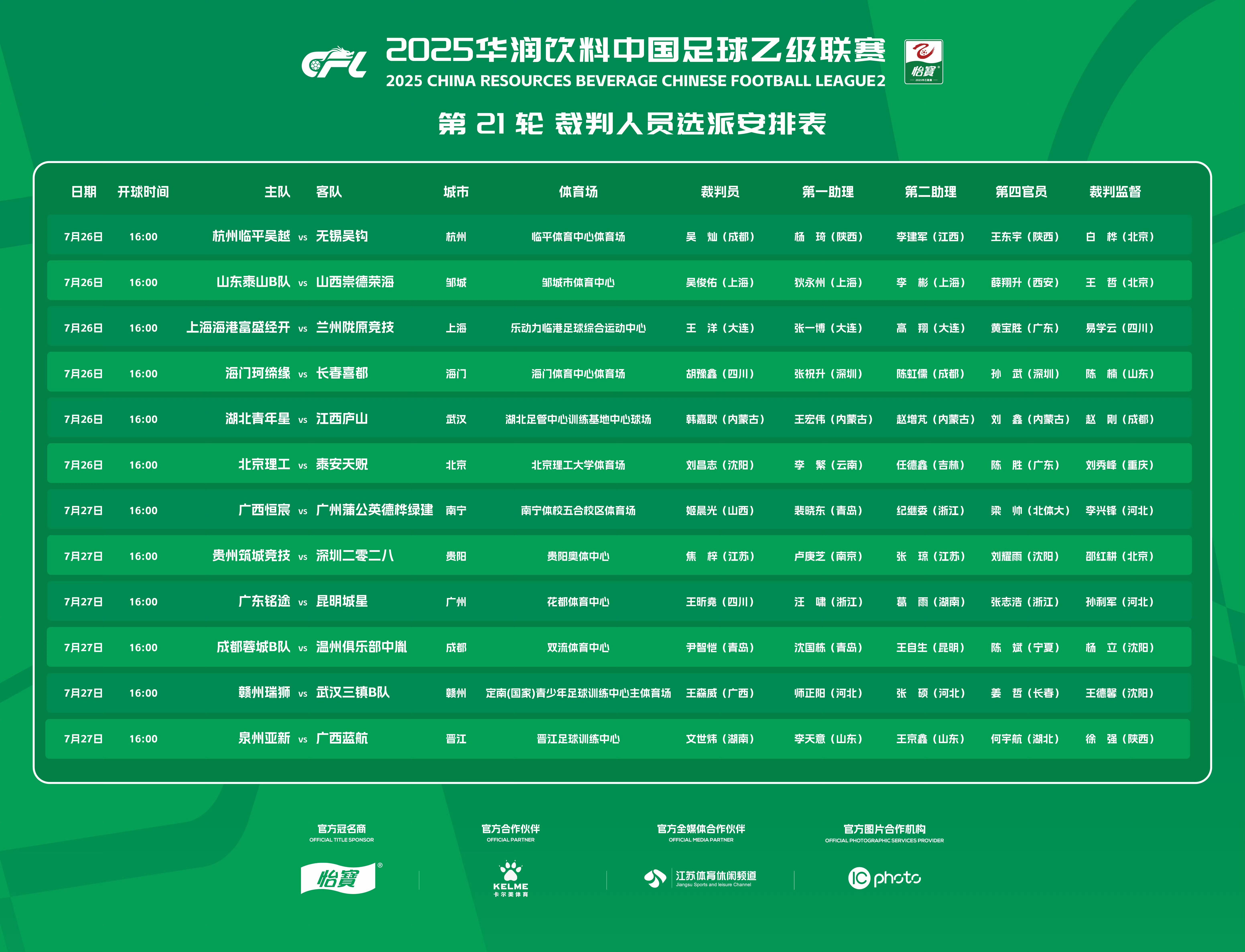 中乙第21輪裁判：姬晨光執(zhí)法廣西恒宸vs廣州蒲公英